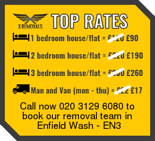 Removal rates forEN3 - Enfield Wash